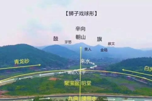 三小时学会看风水及环境能量学6集