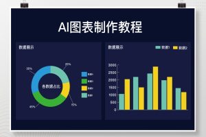 人工智能AI表格制作技巧Excel函数公式WPS分析